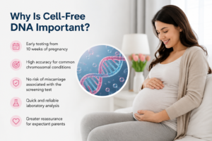 Why Is Cell-Free DNA Important?